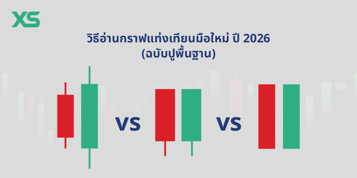 กราฟแท่งเทียน